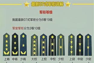 欧洲联赛球员月薪排行：姆巴佩515万镑居首 凯恩第二、哈兰德第四